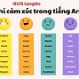 Chủ Đề Cảm Xúc Trong Tiếng Anh